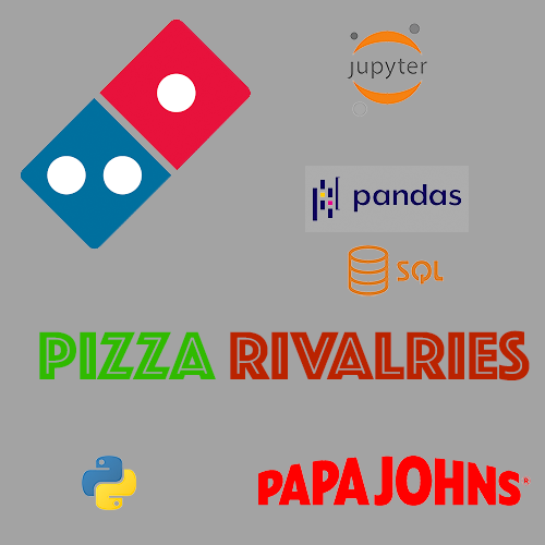 Python/pandas data analysis of pizza delivery companies.